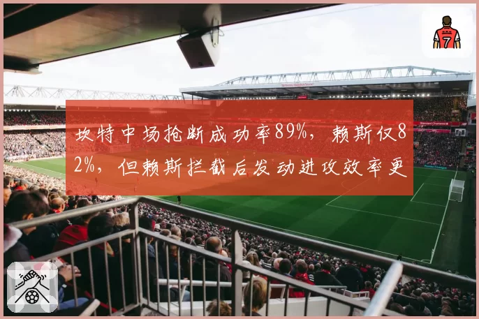 坎特中场抢断成功率89%,赖斯仅82%,但赖斯拦截后发动进攻效率更高,战术角色对比