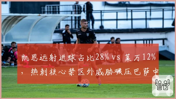 凯恩远射进球占比28% vs 莱万12%,热刺核心禁区外威胁碾压巴萨中锋